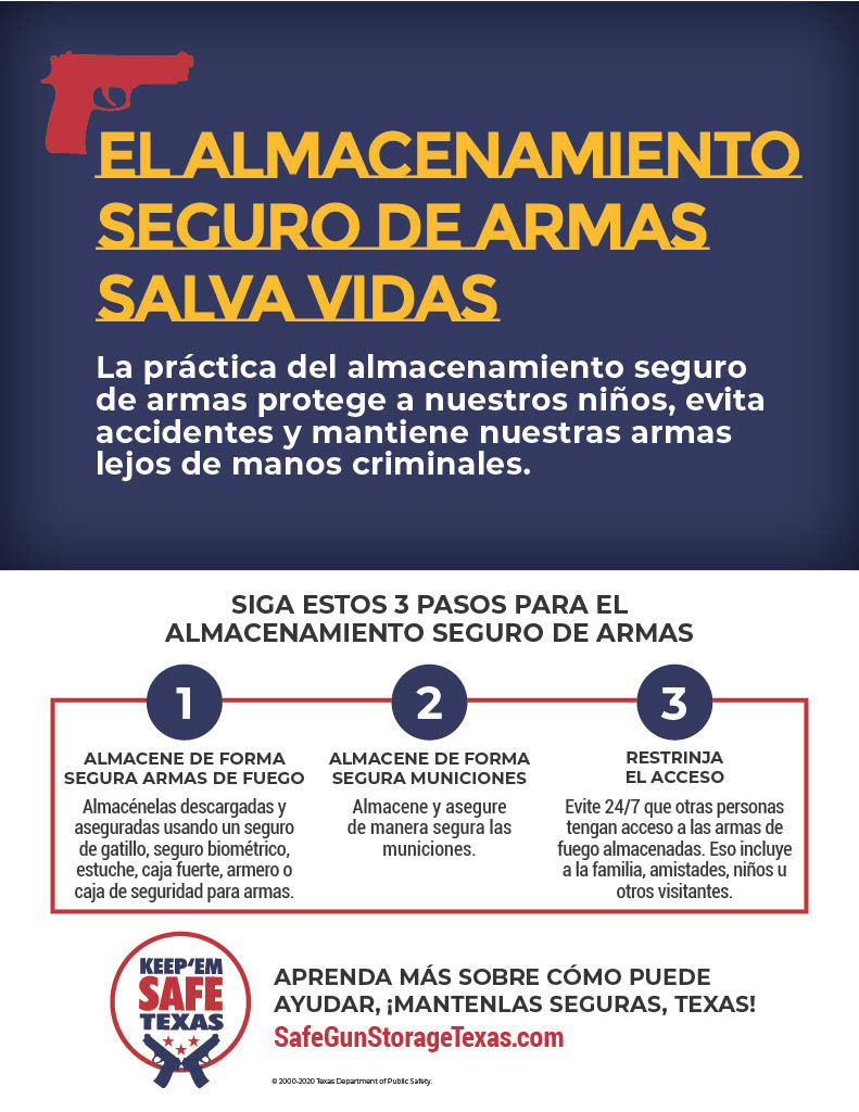 safe gun storage texas