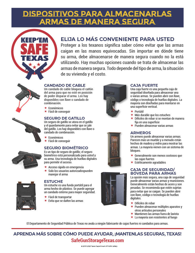 safe gun storage texas