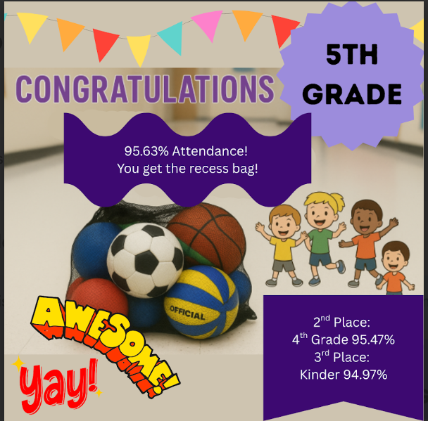 Congratulations 5th Grade! You have won the recess bag this week!