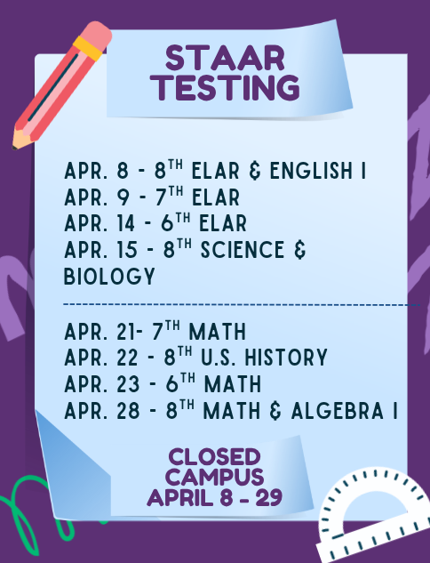testing dates