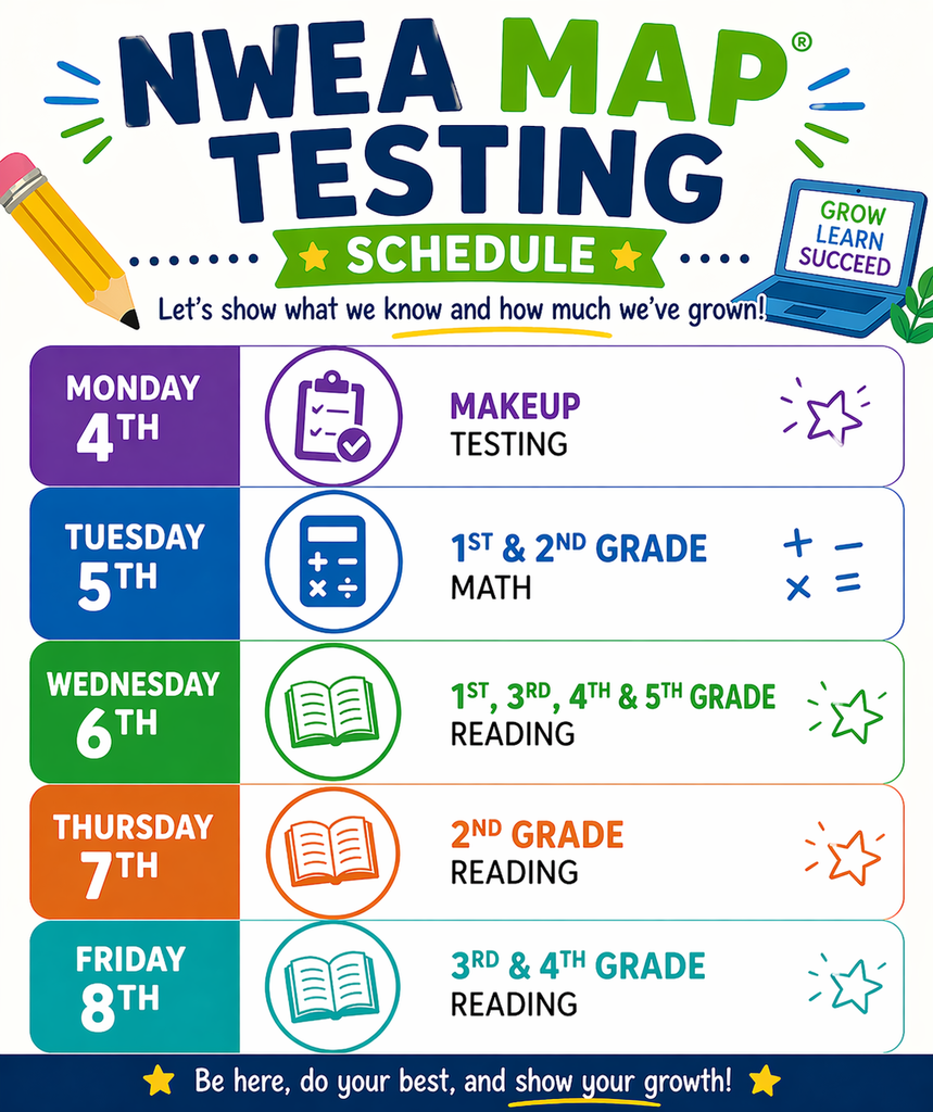 Testing Schedule week 2