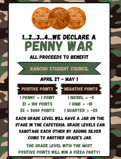Penny Wars Fundraiser