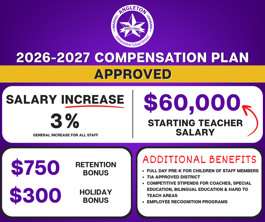 2026-2027 AISD Compensation Plan - Approved