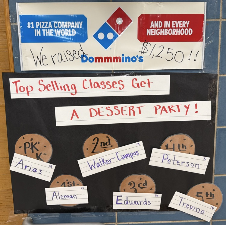 Thank you so much to everyone who participated.