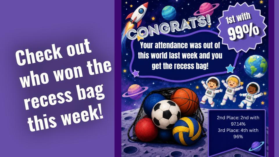 Out-of-this-world attendance! Massive congratulations to our 1st Grade superstars for earning 1st place with an incredible 99% attendance rate last week! Your dedication paid off, and the coveted recess bag full of fun is officially ALL yours! Shoutout to 2nd Grade (97.14%) and 4th Grade (96%) for taking 2nd and 3rd place! Keep showing up and shining bright!