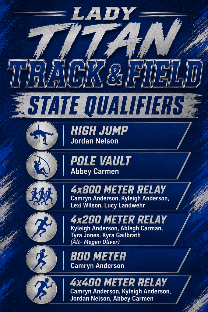 2026 lady titan track state qualifiers