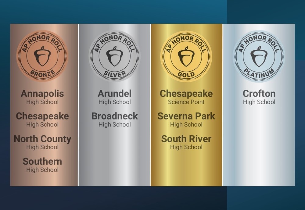 AP Honor Roll Schools