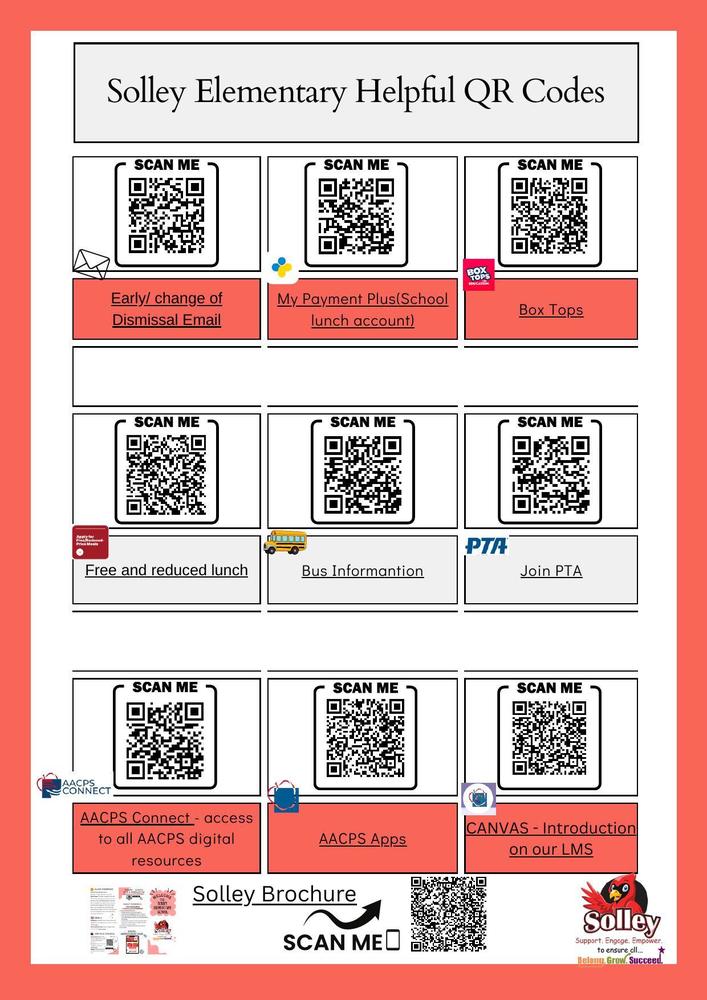 Helpful QR Codes