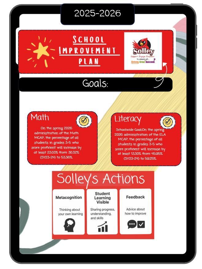 School Improvement Plan