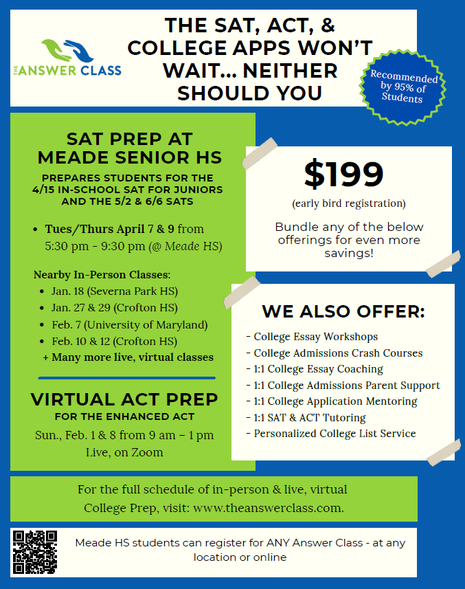 Answer Class Graphic