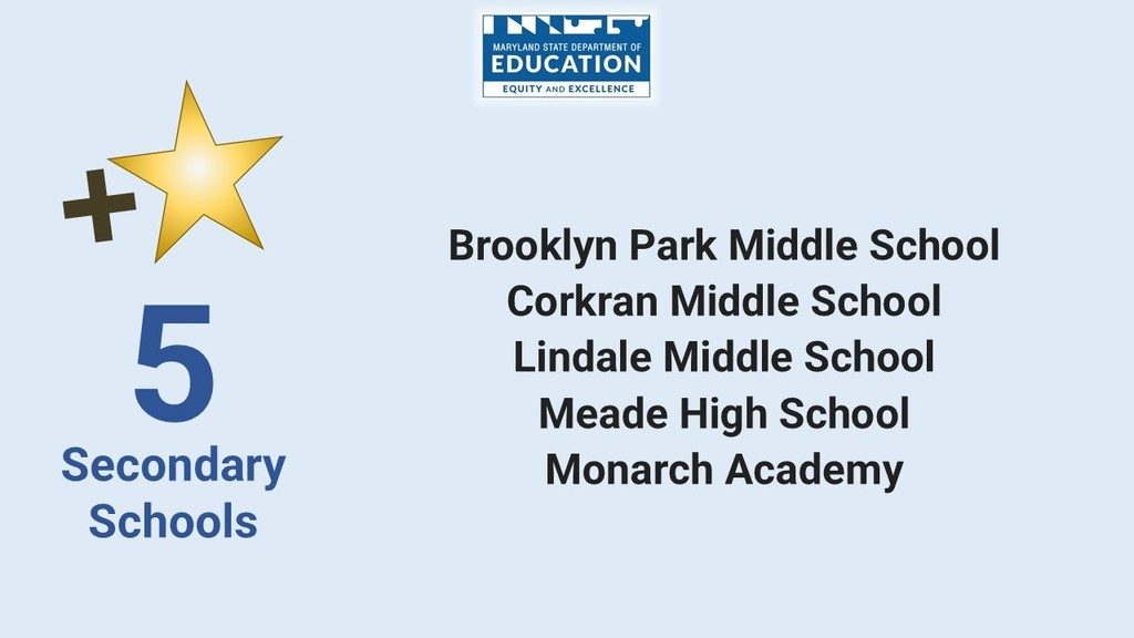 Secondary schools that gained a star on Maryland Report Card