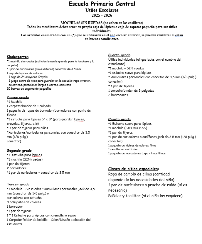 SP Supply List