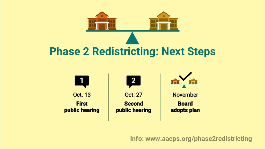 Redistricting Process Phase 2
