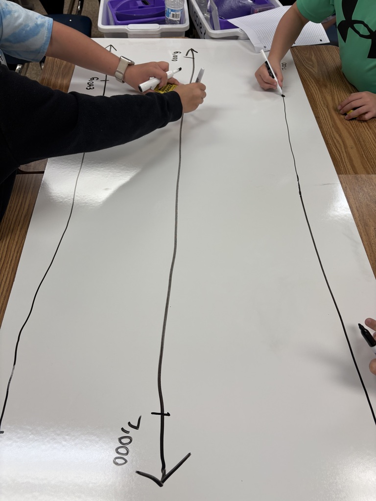 Students using consensus boards