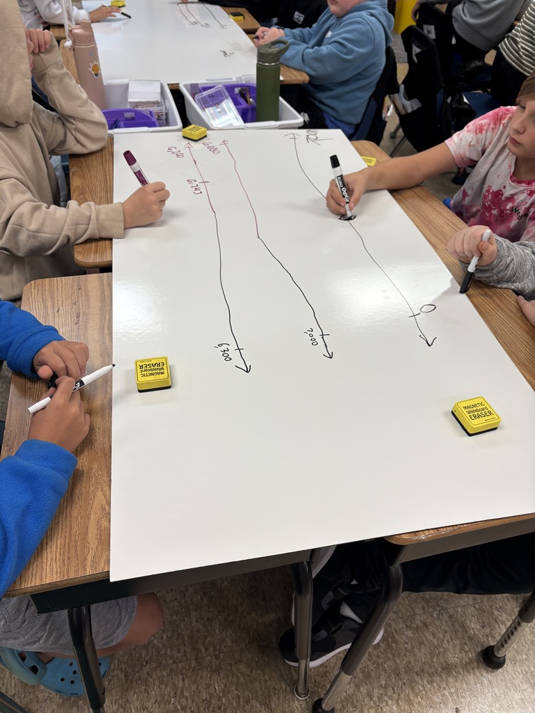 Students using consensus boards