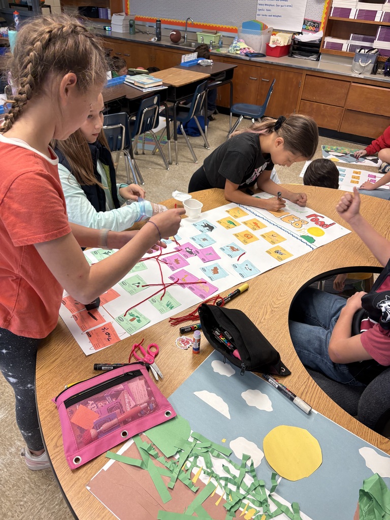 Students working at a small table creating a poster.
