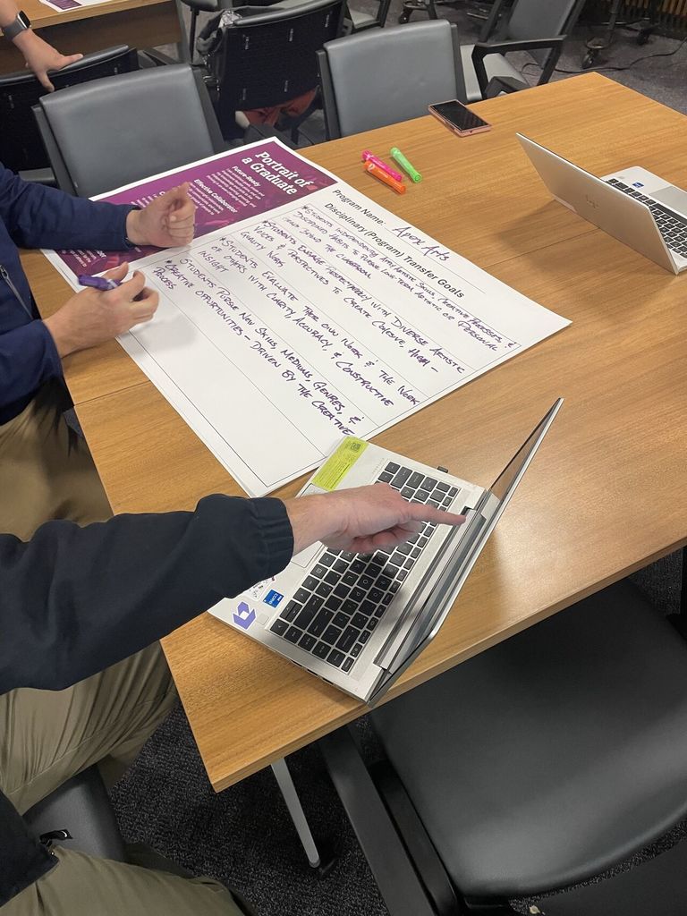 College and Career Readiness curriculum work