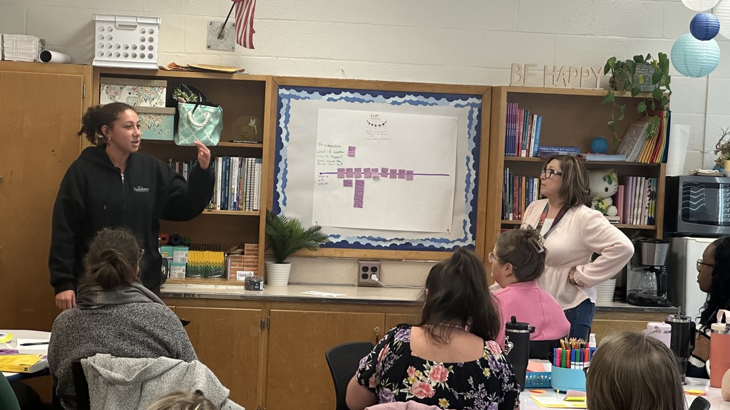 IB Questioning Responses