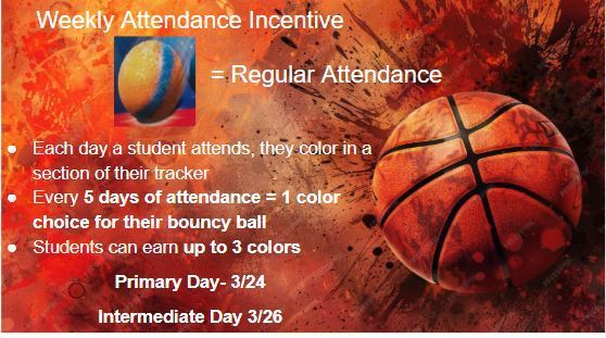 Weekly Attendance Incentive 