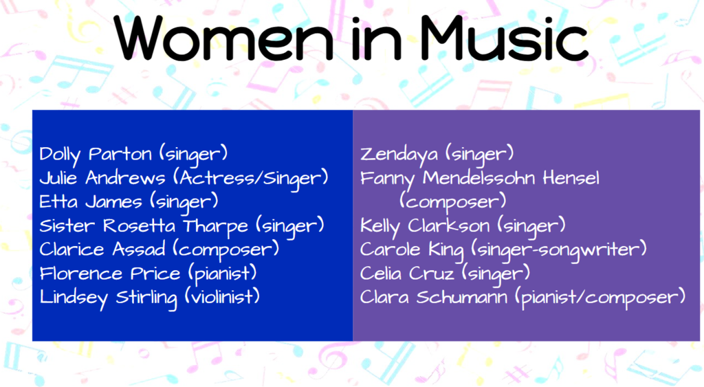 slides of famous musicians