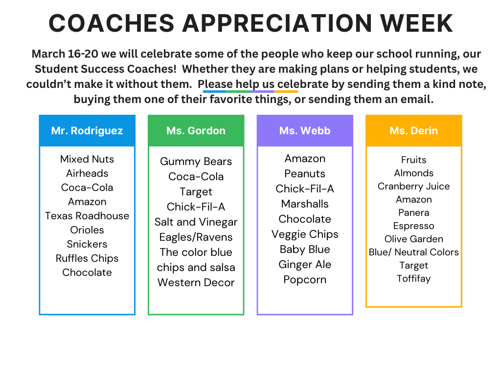 Coaches Week