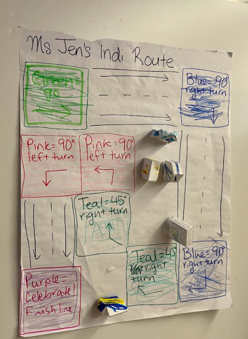 Ms  Vanessa with Ms Jen's Class