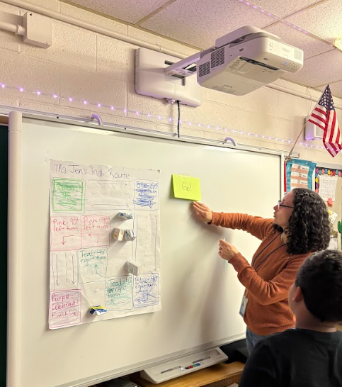 Ms Vanessa with Ms Jen's Class