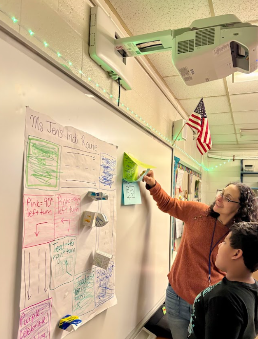 Ms Vanessa with Ms Jen's Class