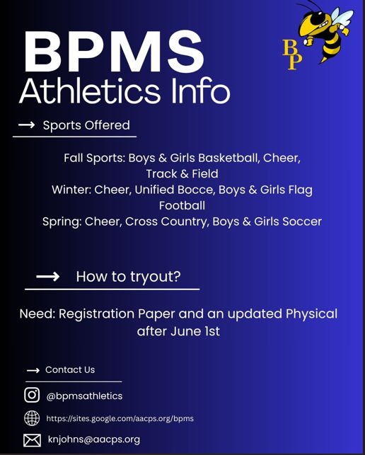 bpms