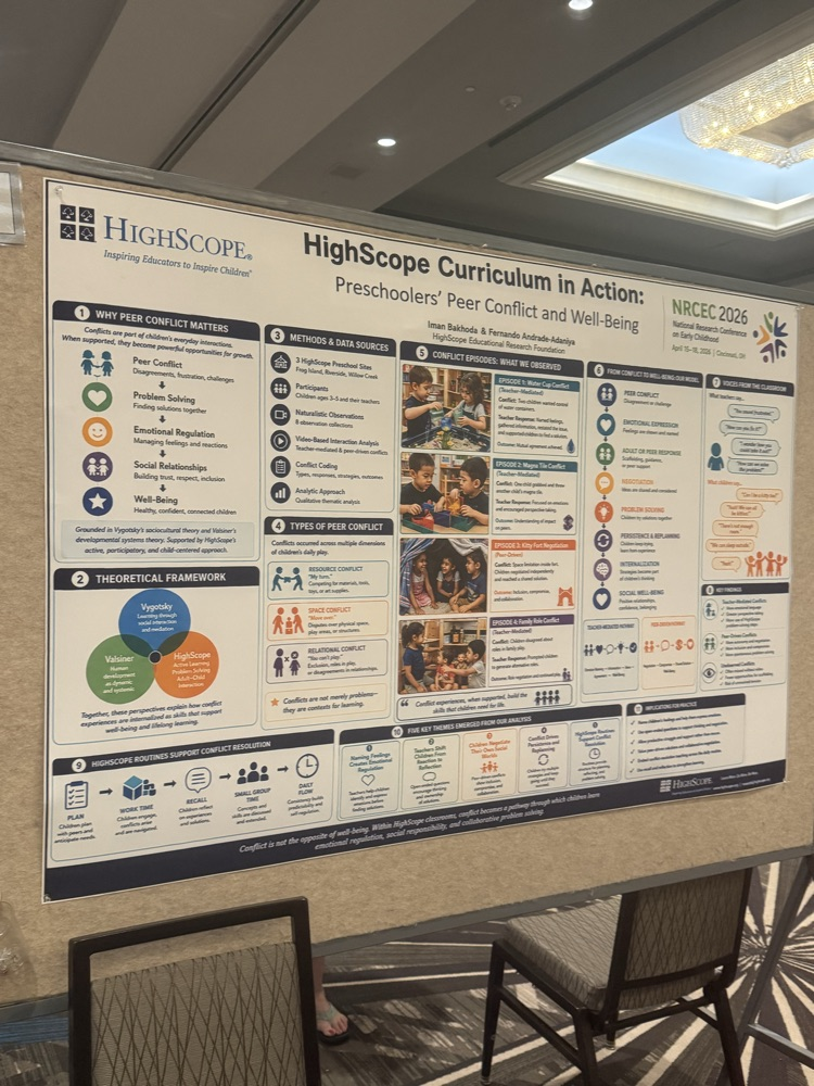 early childhood research poster