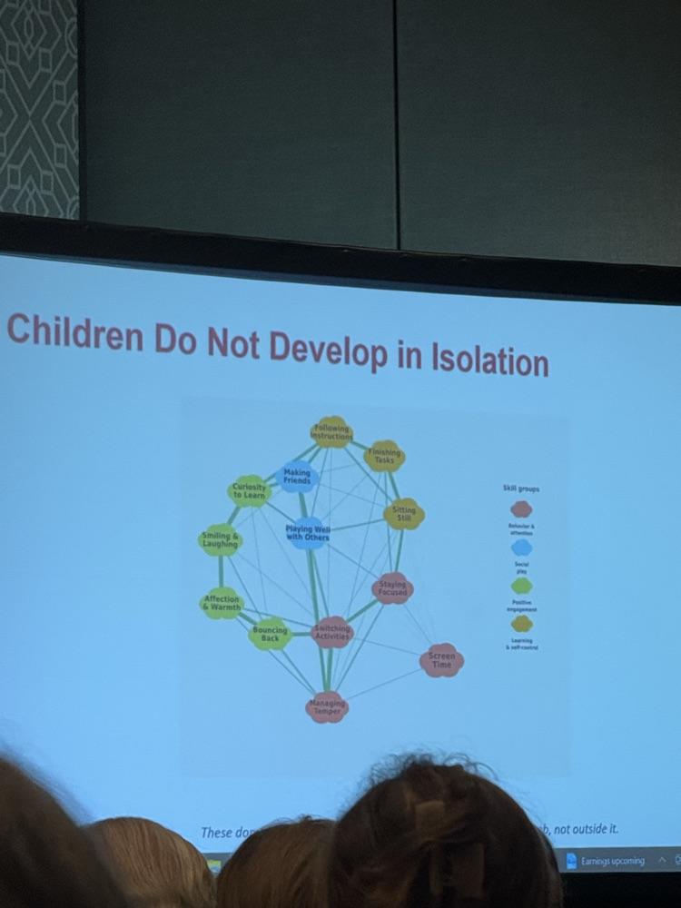 PowerPoint slide about early childhood research