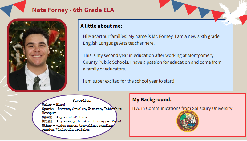 A digital profile displays a man in a business suit with a smile. Text reads "Nate Forney - 6th Grade ELA."
