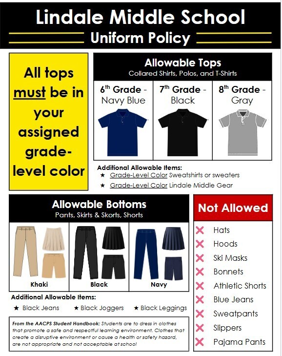 uniform update
