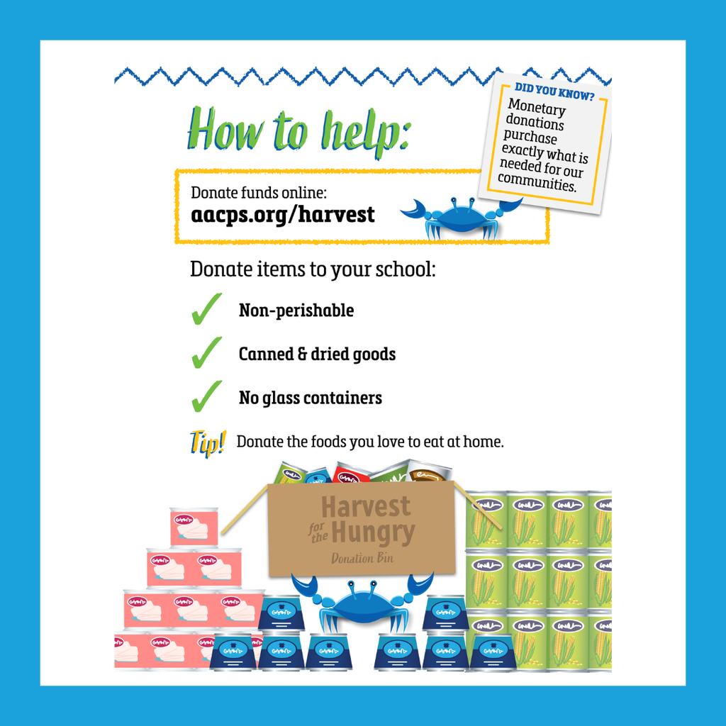 An infographic offers donation options. Text reads "Harvest for the Hungry" and lists items. Tip suggests donating foods you love.