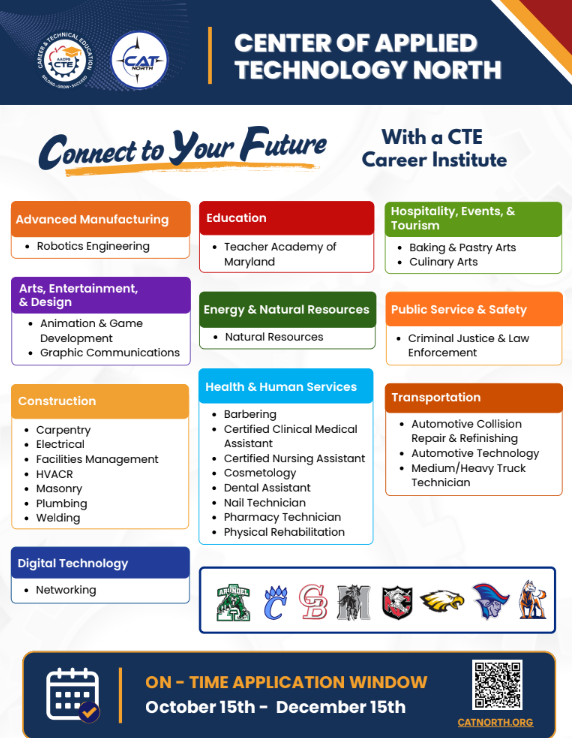 CTE tracks