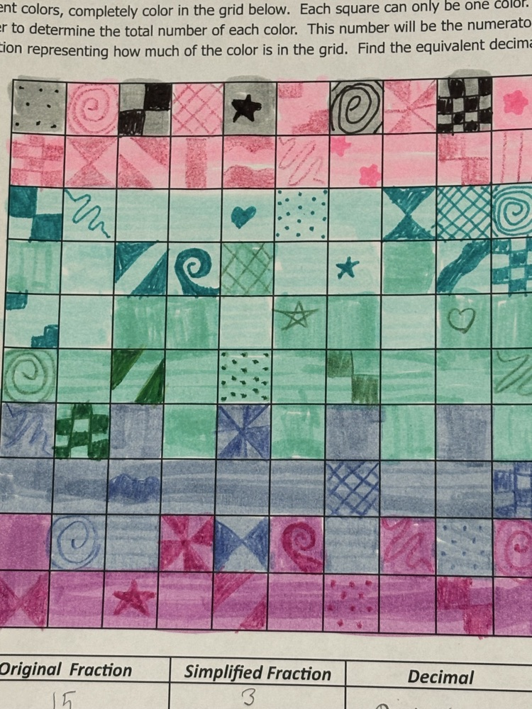 🧵 Math is everywhere!