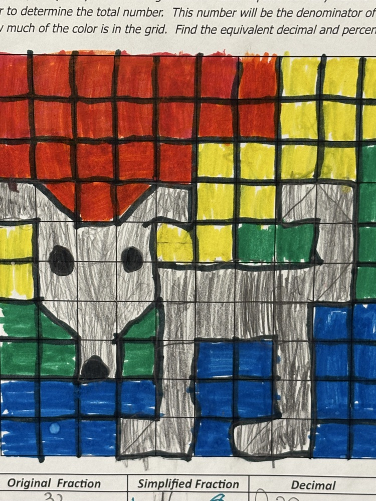 🧵 Math is everywhere!