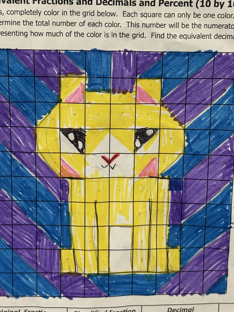 🧵 Math is everywhere!
