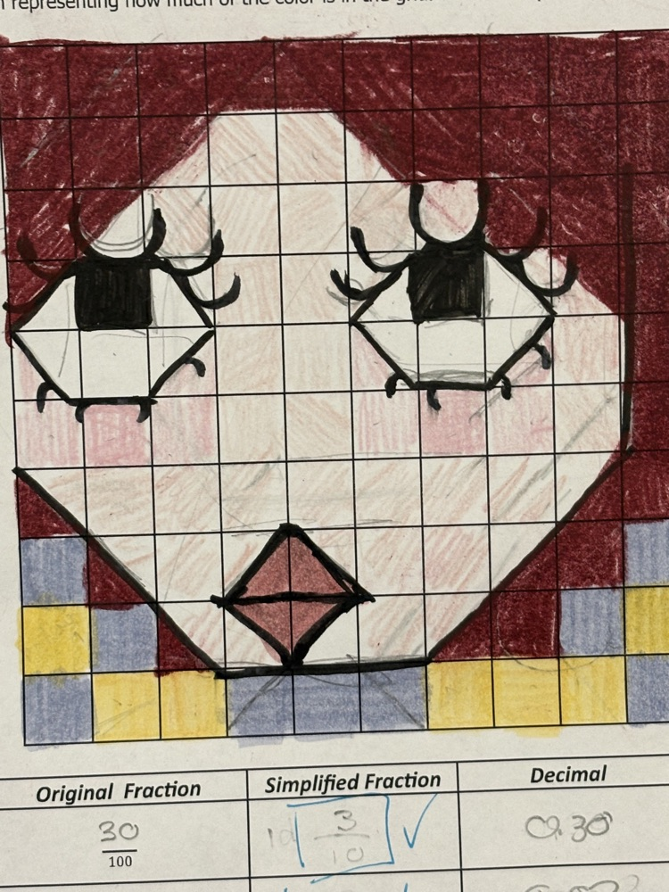 🧵 Math is everywhere!