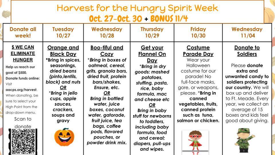 HPES Harvest for the Hungry Drive Oct 20-Oct 30