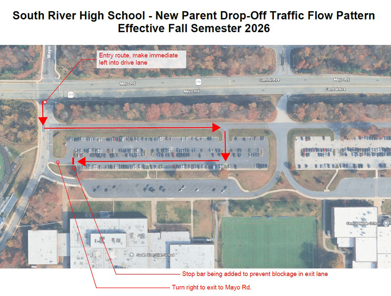 traffic pattern