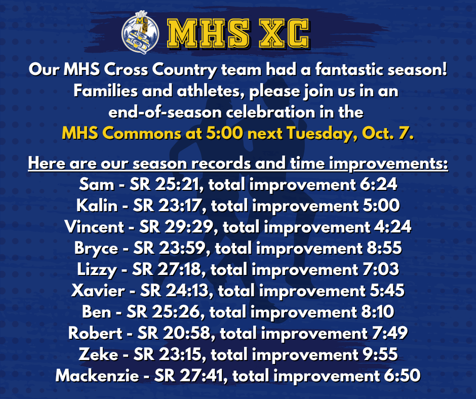 hsxc wrap up graphic with text