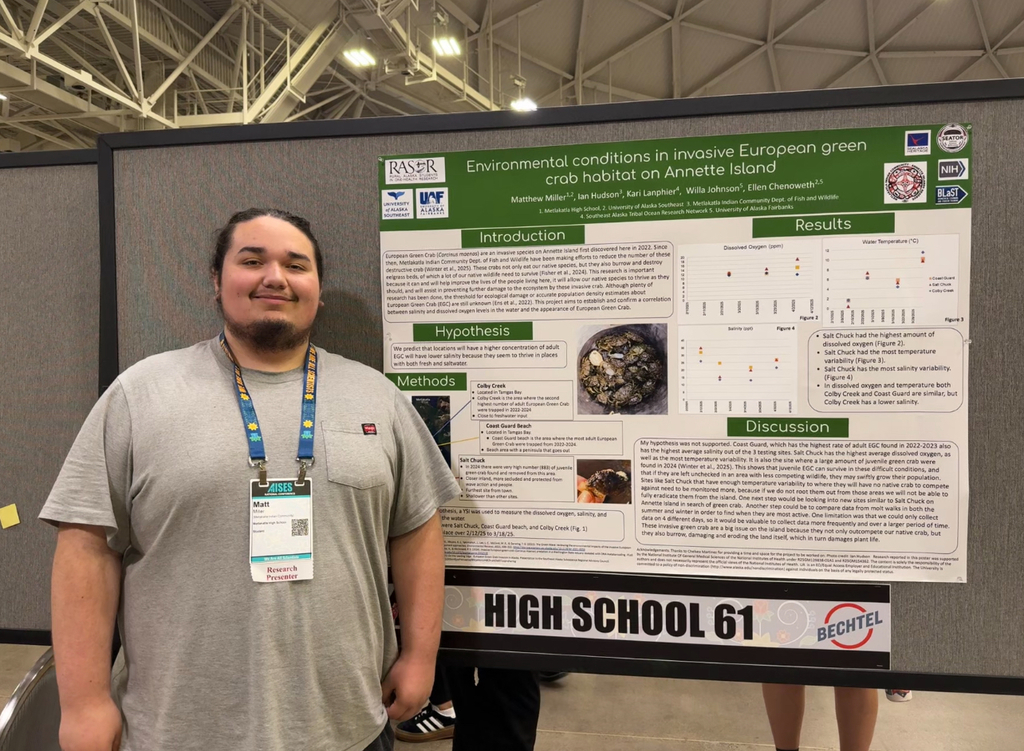 student in front of board with poster