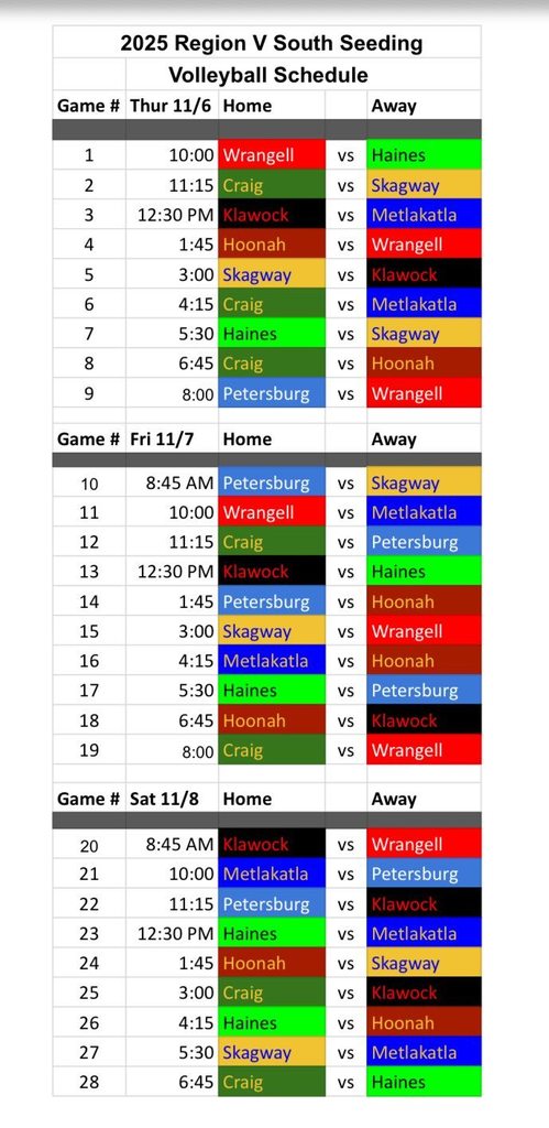 south seeding schedule