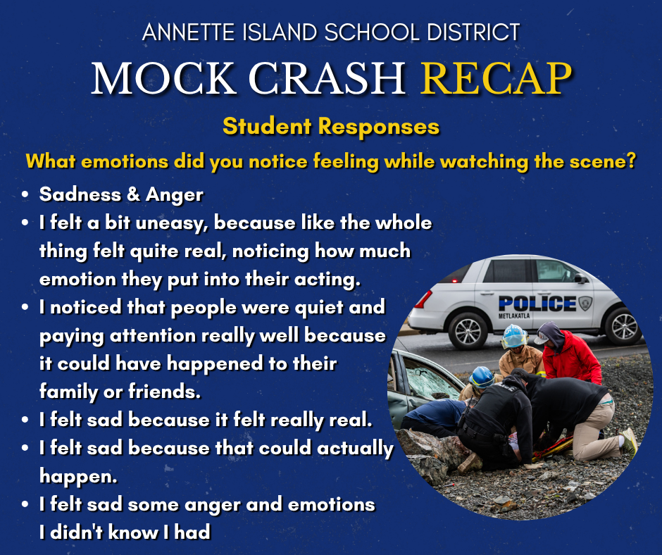 graphic with text- text in post - EMTs around car and police vehicle