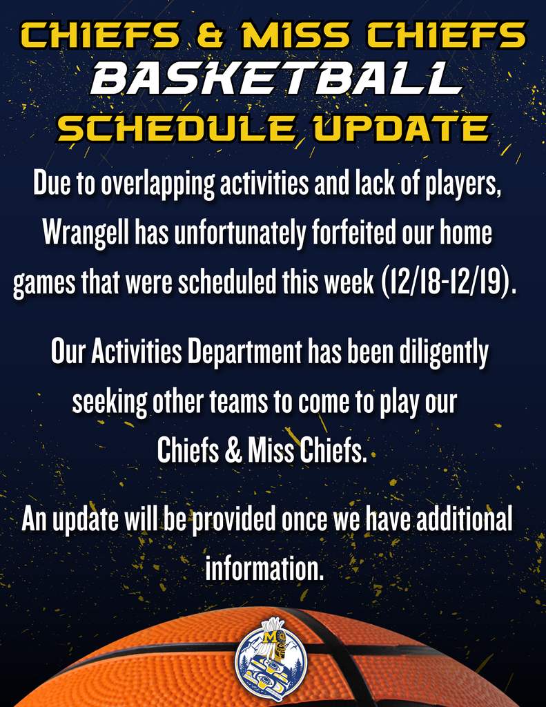 Wrangell Games Update 12-14-25