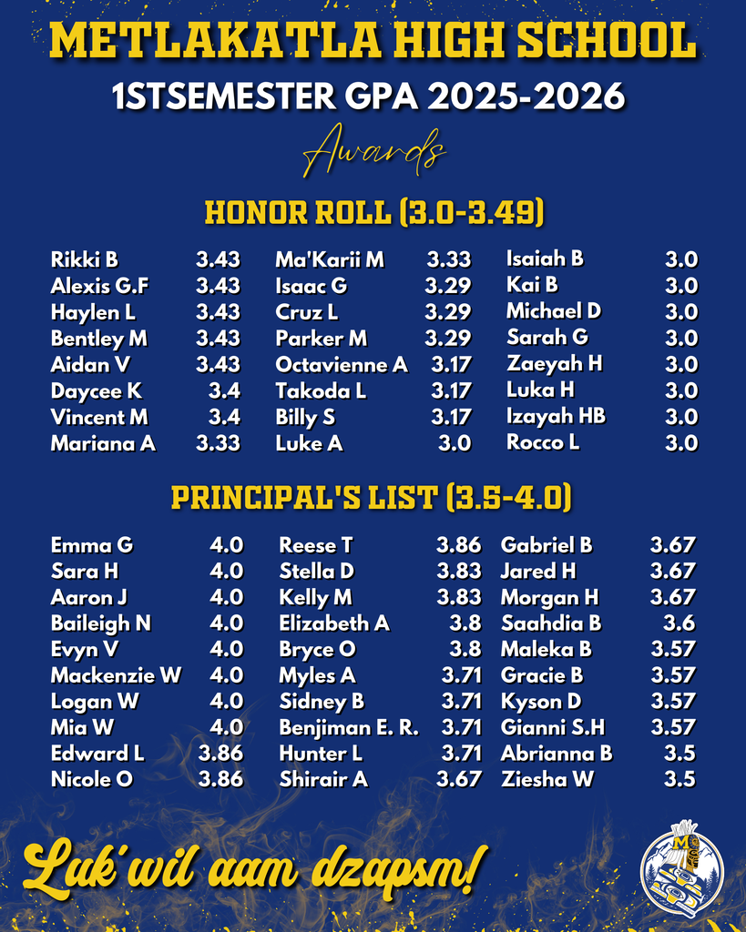MHS 202526 1 sem - graphic with text, honor roll and principal's list