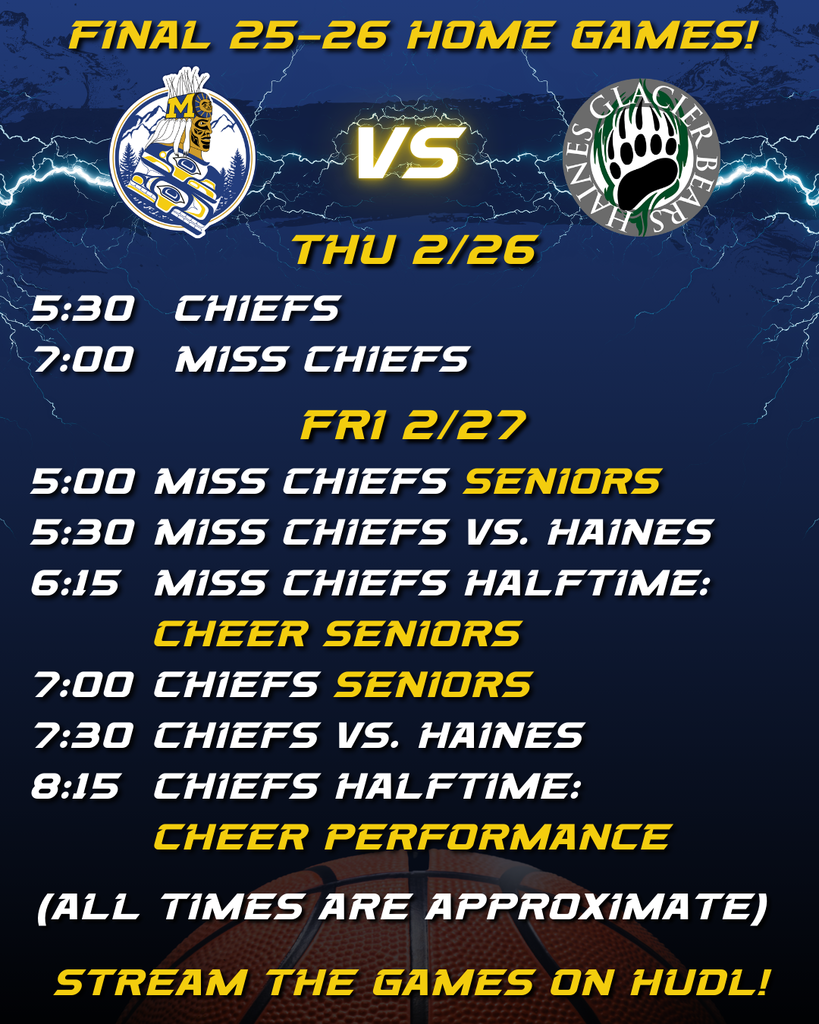 graphic with text, basketball information