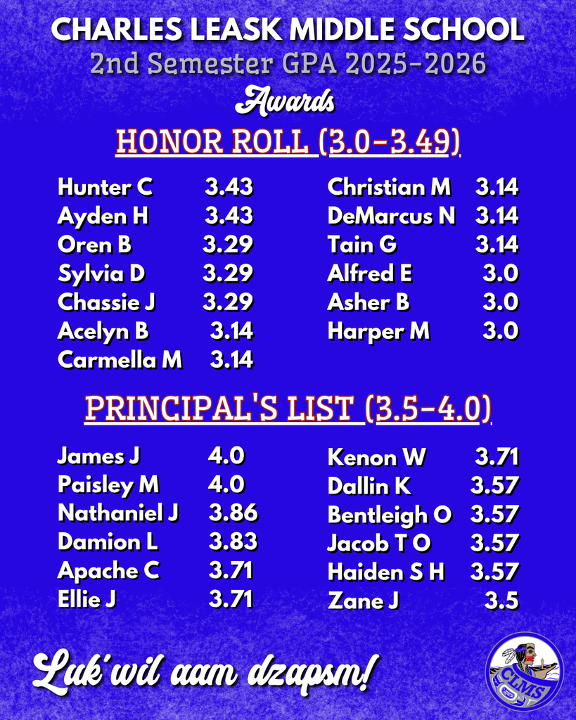 graphic with list of honor roll and principal's list students. Also listed in text.