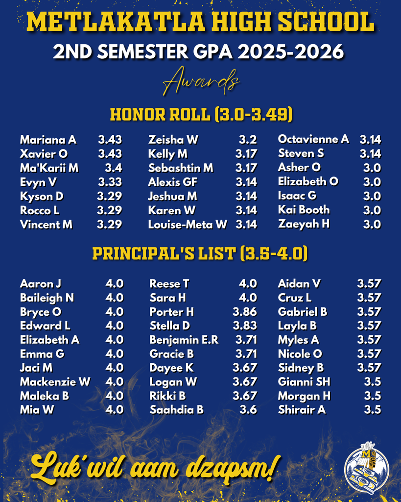 list of students on honor roll and principal's list. Names also listed in text description.